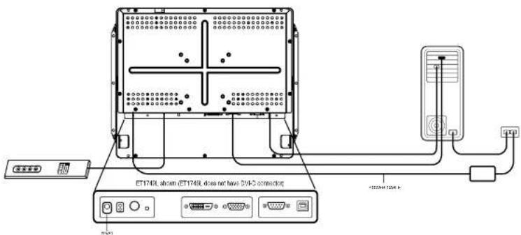 ELO 1746L - STEP 2-Connecting the Serial or USB Touchscreen Cable - 3