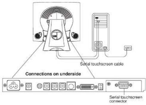 ELO 1927L - Serial/USB Connection - 6