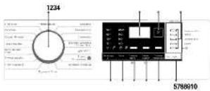BEKO WTE7522XWW - Експлуатация пральної машини - 1