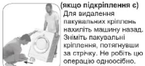 BEKO WUE6512XSSW - Видалення пакувальних кріплень - 1