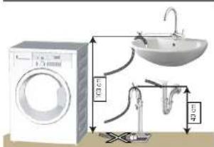 BEKO WSTE7512BWW - hose to the drain - 2