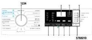 BEKO WSTE7512BWW - Експлуатація пральної машини - 1