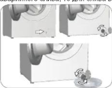 BEKO WSTE7512BWW - ОСТОРОЖНО! - 2