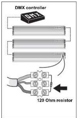 MARTIN Cyclo Directional IP65 - Linking luminaires for DMX and synchronized operation - 1