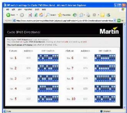 MARTIN Cyclo Directional IP65 - Configuring for DMX operation - 1