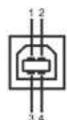 LENOVO L2362p - Appendix D. USB Hub description - 1