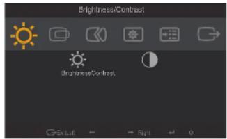 LENOVO Li2341t - Using the On-Screen Display (OSD) controls - 1