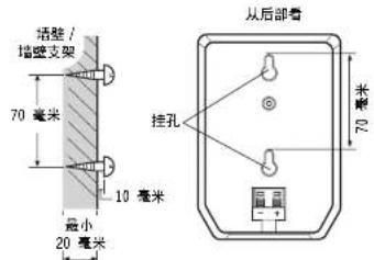 活壁/ 墙壁支架 70 毫米 10 毫米 最小 20 毫米 从后部看 挂孔 70 米