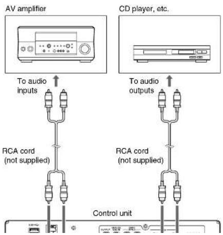 YAMAHA DC3XE3 - Hooking Up Audio Equipment - 1