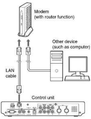 YAMAHA DC3XE3 - Connection example 1: - 1