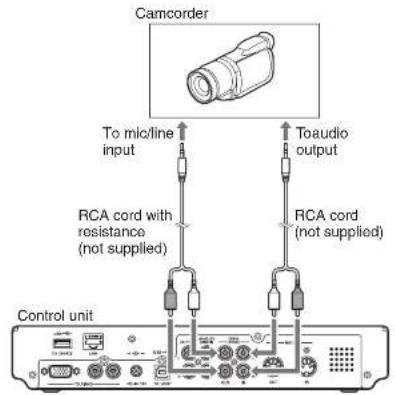 YAMAHA DC3XE3 - ■Using the Camcorder only - 1