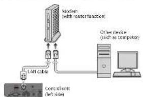 YAMAHA DC5XE3 - Before operating... - 1