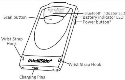 Socket Mobile DuraScan D820 - PRODUCT INFORMATION - 1