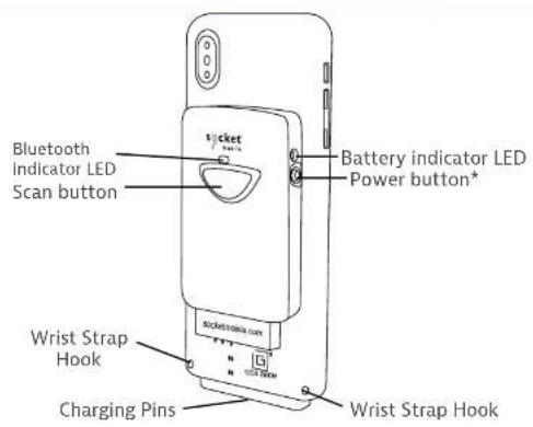 Socket Mobile DuraSled DS820 - PRODUCT INFORMATION - 1