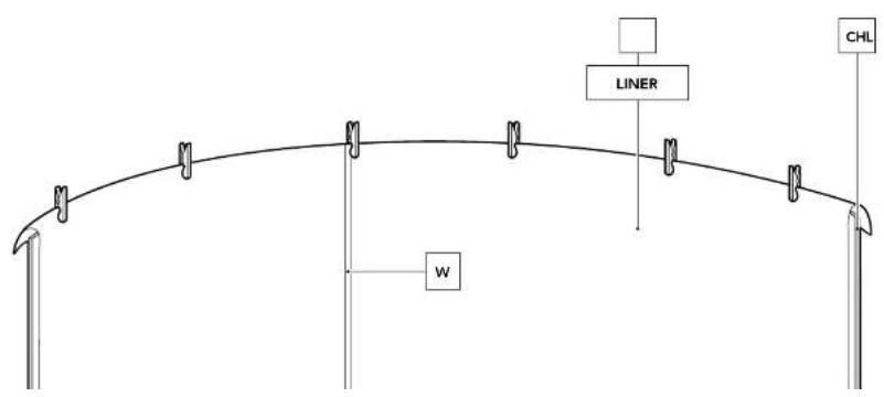 GRE KITPR558WO - ATACHING THE LINER: - 2