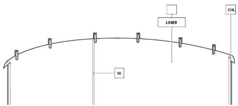 GRE KITPR303W - ATACHING THE LINER: - 2