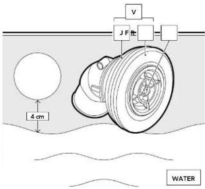 GRE KITPR358WO - FITTING THE RETURN VALVE (V): - 1