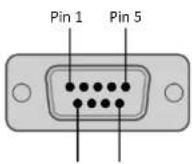 ORION R4N86NNU - Video Wall RS232 Assignment / Specification - 2