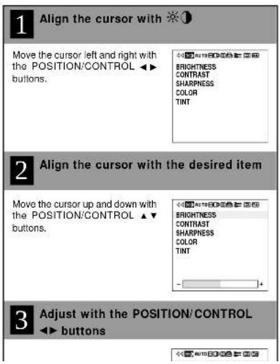 NEC PlasmaSync 50VP2 - Picture Adjustments (VISUAL CONTROL) - 1