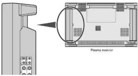 NEC PlasmaSync 50VP2 - Connect the Plasma Monitor to Your Macintosh - 1