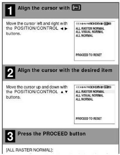 NEC PlasmaSync 50VP2 - Standard Settings (NORMAL) - 1