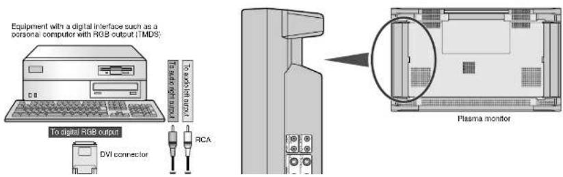 NEC PlasmaSync 50VP2 - Connect the Plasma Monitor to a Computer with a Digital Output - 1