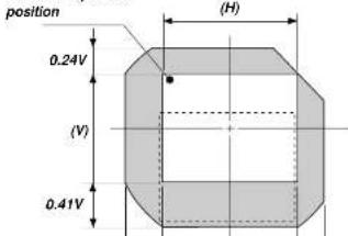 NEC MultiSync SX6000 - Maximum Possible Range for TL-1Z/1ZH, TL-2Z and TL-4Z - 4