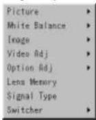 NEC MultiSync SX6000 - Adjust (Source) - 1