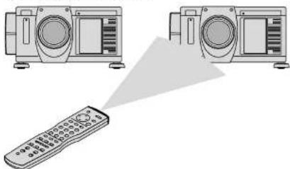 NEC MultiSync SX6000 - Operating Multiple Projectors with Remote Control - 2