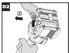 D2 ② ①