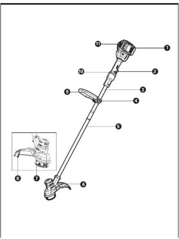 Technical diagram of a mechanical device with numbered parts, including a zoomed-in inset view.