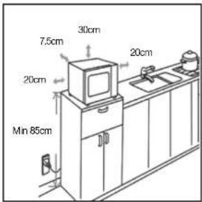 RUSSELL HOBBS RHMO43 - TURNTABLE INSTALLATION - 1