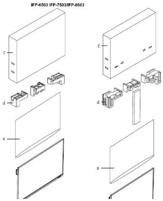 AG Neovo IFP-8603 - APPENDIX - 1