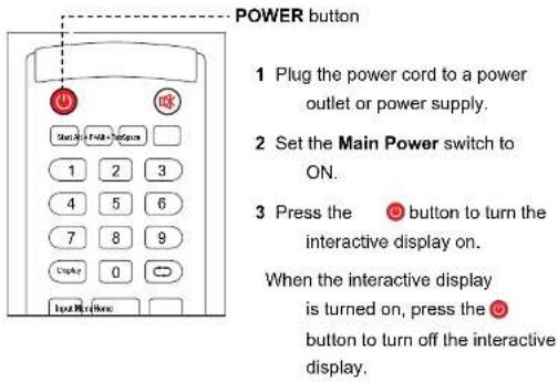 AG Neovo IFP-8603 - Turning on the Power - 1