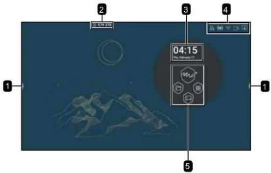 AG Neovo IFP-8603 - About the Home Screen - 1