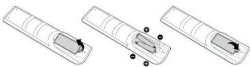 AG Neovo IFP-8603 - Inserting the Batteries in the Remote Control - 1