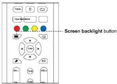 AG Neovo IFP-8603 - Blanking the Screen - 1