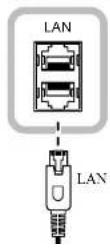 AG Neovo IFP-8603 - Connecting to a Wired Network - 2
