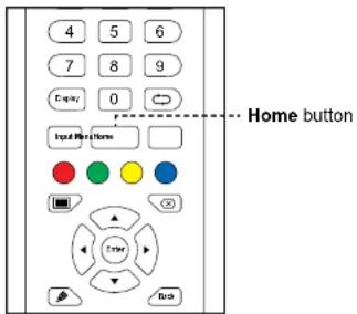 AG Neovo IFP-8603 - Accessing the Home Screen - 1