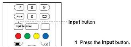 AG Neovo IFP-8603 - Selecting the Input Source Signal - 1