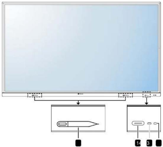 AG Neovo IFP-8603 - Control Panel - 1