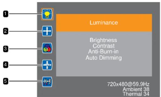 AG Neovo PO-55H - OSD Menu Tree - 1