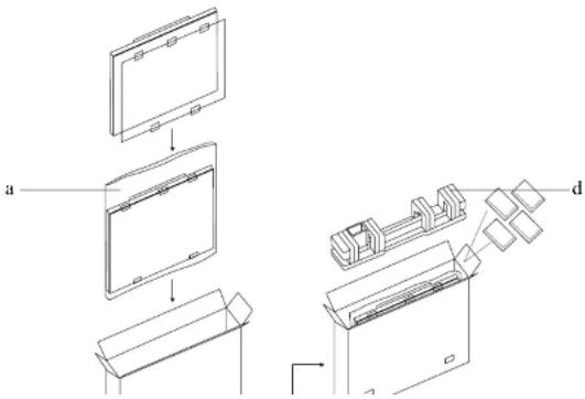 AG Neovo PO-55H - Transporting the LCD Display - 1