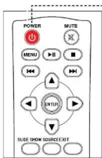 AG Neovo PO-55H - Turning on the Power - 1