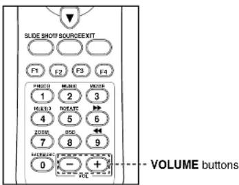 AG Neovo PO-55H - Adjusting the Volume - 1