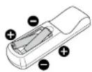 AG Neovo PO-55H - Inserting the Batteries in the Remote Control - 2