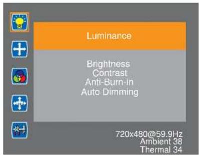 AG Neovo PO-55H - Luminance - 1