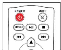 AG Neovo PO-55H - Selecting the Input Source Signal - 1