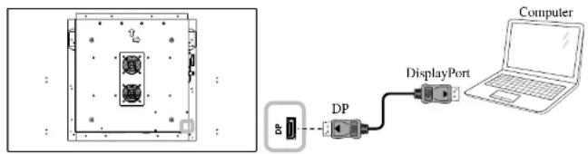 AG Neovo PO-55H - Using DP Input - 1
