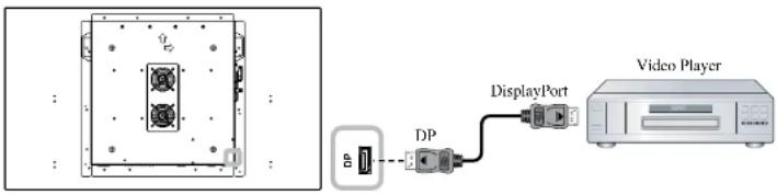 AG Neovo PO-55H - Using DP Video Input - 1